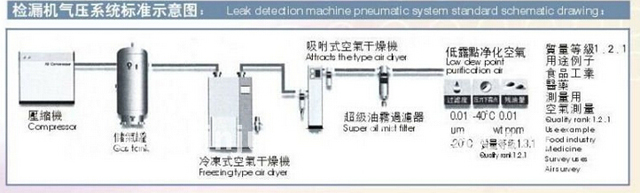 leak detection machine pneumatic schematic drawing.jpg